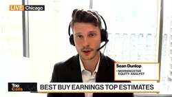 Top Calls: Best Buy Earnings Top Estimates News Clip