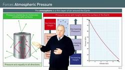 Understanding Atmospheric Pressure and Altitude Instructional Video