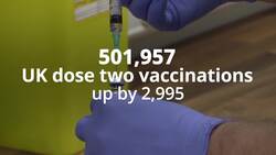 Nearly 11,000,000 Covid-19 vaccines given in UK News Clip