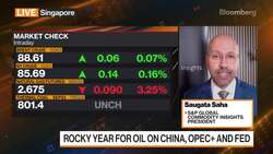 Is Oil's Rocky Run Going to Continue? News Clip