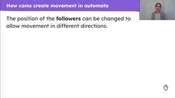 Cams in a product Instructional Video