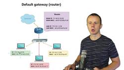 World of Computer Networking Your CCNA start - Default Gateway Instructional Video