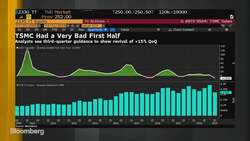 TSMC Counts on New IPhones for Revival After Trade War Hit News Clip