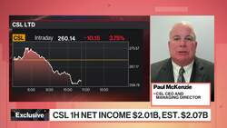 CSL 1H Profit Misses Estimates on Weak Vaccine Sales News Clip