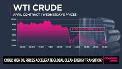 Oil Price Crisis Could Lead to Speedier Push Toward Clean Energy Transition News Clip