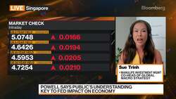 Manulife Investment Mgmt: China Cyclical Rebound Within Reach News Clip