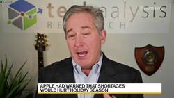 Apple Has Good Insight Into Supply Chain, TECHnalysis Says News Clip