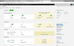 DevOps with GIT(Flow) Jenkins, Artifactory, Sonar, ELK, JIRA - SonarQube Results Overview Instructional Video