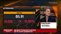 What Micron's Earnings Signal for the Wider Economy News Clip