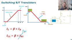 22 Power BJT Transistors| Power Electronics Instructional Video