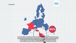 Too many group chats and emails? Here are the most overwhelmed European workers News Clip