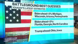 Suburban Women Are `Leaving Trump Bandwagon in Droves': YouGov News Clip