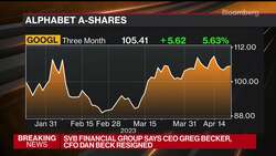 Big Tech Earnings Ahead After Round of Layoffs News Clip