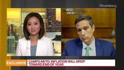 Brazil Central Bank Chief: Energy Prices Hit Core Inflation News Clip
