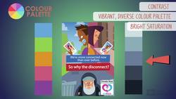 English Essentials - Venturing into Visuals - Analyse a Charity Poster (Stage 6, Years/Grades 11-12) Instructional Video