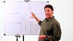 Who Has the Right of Way when Driving? Instructional Video