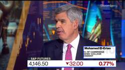 El-Erian: Fed Too Data-Dependent, Has to Get 'Anchored' News Clip