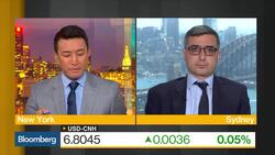 Yuan to Keep Falling as China Current Account 'Collapsed,' CBA Says News Clip