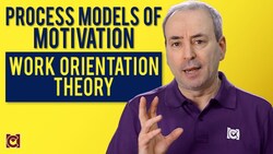 Work Orientation Theory: John Goldthorpe and How Attitudes affect Motivation Instructional Video
