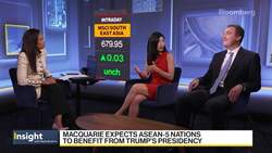 Macquarie Favors Indonesia, Philippines Stocks In ASEAN News Clip
