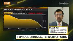 HSBC's Jain on Shipping Sector Outlook News Clip