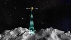 China Launched Tianwen-2 Probe To Collect Samples From An Earth 'Quasi-Moon' Instructional Video