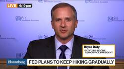 Yield Curve Is Going to Invert Eventually, Says Sit Fixed Income's Doty News Clip