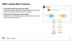 AWS Serverless Microservices with Patterns and Best Practices - AWS Lambda Main Features Instructional Video