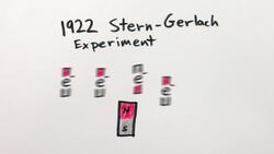 Magnets: How Do They Work? Instructional Video