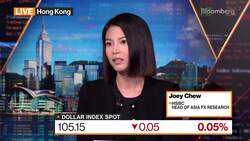 King Dollar Is Back, HSBC's Chew Says News Clip