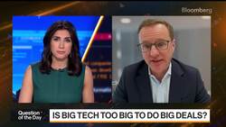 Markets Are Not Reflecting Macro Environment: BlackRock News Clip