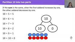 Find pairs of numbers that sum to 10 Instructional Video
