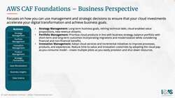 AWS Certified Cloud Practitioner (CLF-C02) - Ultimate Exam Training - AWS Cloud Adoption Framework - Business Perspective Instructional Video