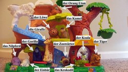 Tiere im Zoo (Animals in the Zoo) - Deutsch lernen Instructional Video
