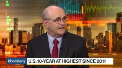U.S. Dollar Will Keep Appreciating, Says HSBC's Logan News Clip
