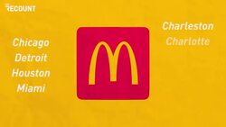 McDonald’s Employees Stage Nationwide Strike News Clip