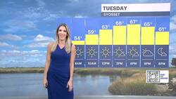 Seasonable and sunny on Long Island; small chance for showers on Sunday News Clip