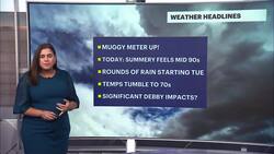 STORM WATCH: Unsettled weather this week for Brooklyn, watching impacts from Debby toward weekend Instructional Video