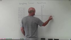 Graphing a linear equation from a table Instructional Video