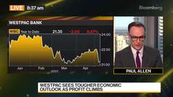 Westpac Banking Sees Tougher Economic Outlook as Profit Climbs News Clip