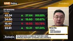 XPeng: Chinese Demand for Electric-Vehicles 'Very Strong' News Clip