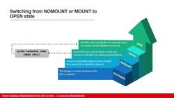 Oracle Database Administration from Zero to Hero - Starting Up and Shutting Down Database Instances Instructional Video