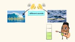 Exploring Vibrations and Waves Instructional Video