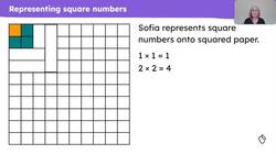 Represent a square number Instructional Video