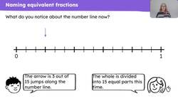 Explain the relationship between numerators and denominators in equivalent fractions Instructional Video