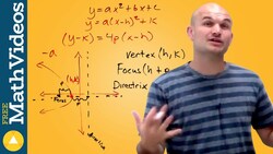 What is the focus and directrix of a horizontal parabola conics Instructional Video