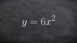 Find the vertex of a polynomial Instructional Video