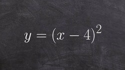 Graphing a quadratic function in vertex form with horizontal translation Instructional Video