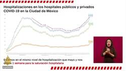 Mexico approves emergency use of Pfizer-BioNTech COVID vaccine News Clip