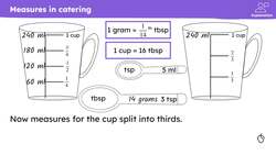 Catering Instructional Video